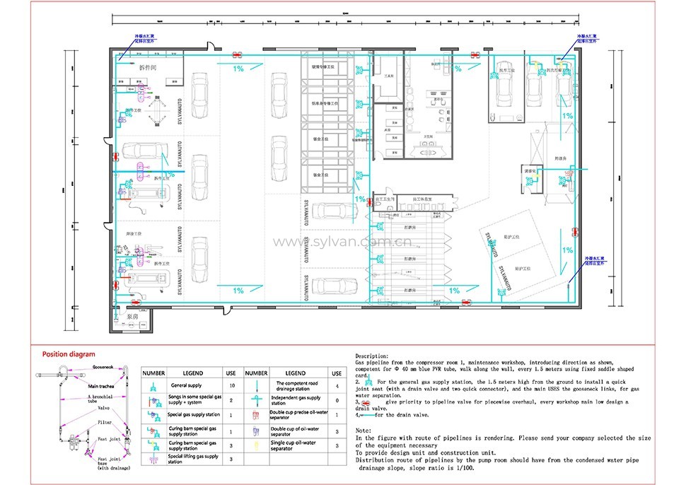 Auto Body Shop Design Layout Examples - ABRA | JoyDesign